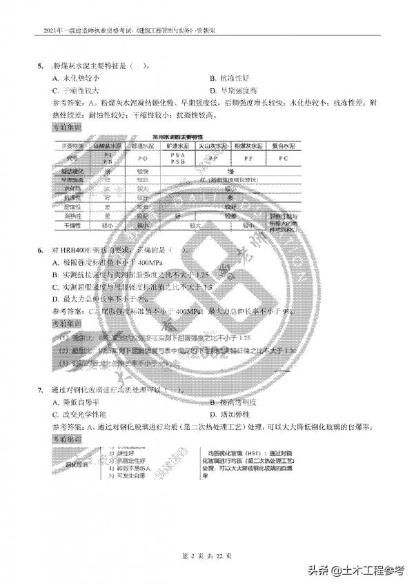 大家為什麼這麼吐槽今年的一建《建築實務》呢?明明也沒那麼難啊 大家為什麼這麼吐槽今年的一建《建築實務》呢?明明也沒那麼難啊