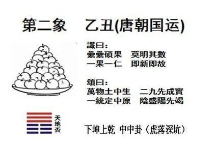 人類劇本早已寫好？深度剖析《推背圖》，千古騙局還是未來寫照？