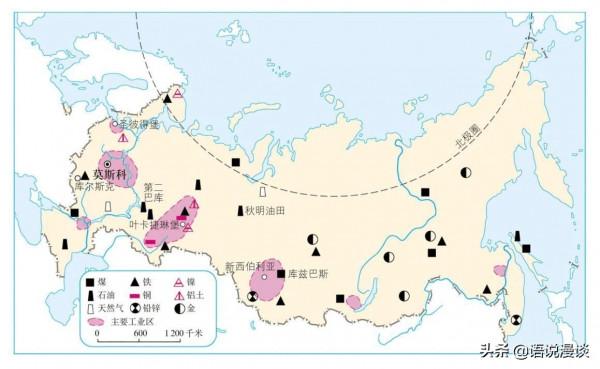 西伯利亞地域遼闊，礦產資源豐富，為啥古人對此沒有一點興趣？