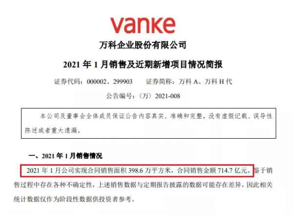 地產股，被嚇癱了