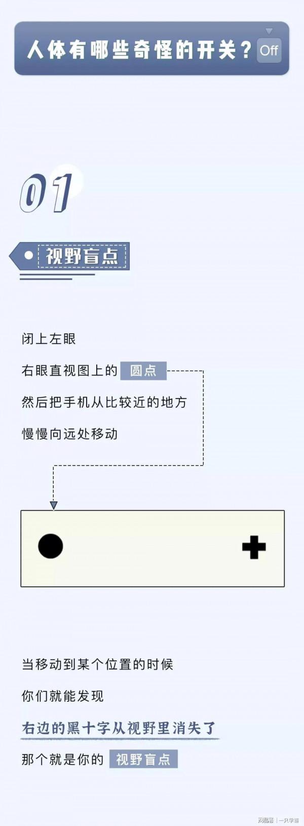 漫畫：人體有哪些奇怪的開關？