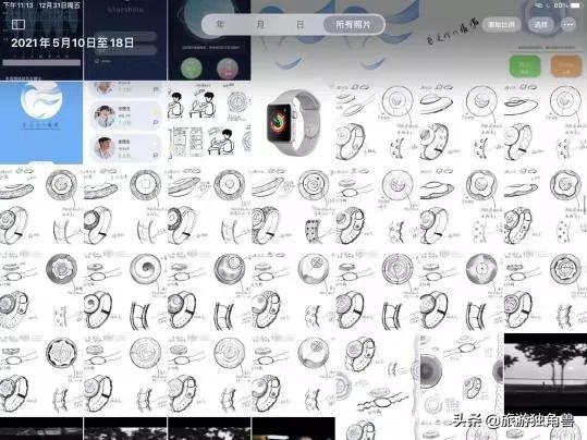 旅遊獨角獸運營小白的這一年 旅遊獨角獸運營小白的這一年