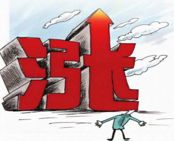 克明掛麵漲價後,三全水餃也要提價,為什麼股票不漲呢? 克明掛麵漲價後,三全水餃也要提價,為什麼股票不漲呢?