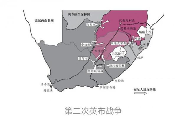 漲知識啦!非洲的人民文明史 漲知識啦!非洲的人民文明史