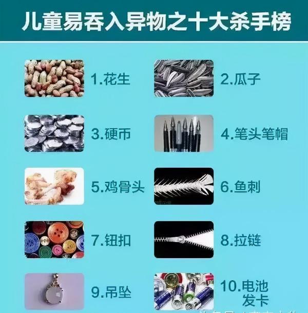 1口糖葫蘆,小女孩差點沒命!路人的一個動作救了她,每個人都應該學 1口糖葫蘆,小女孩差點沒命!路人的一個動作救了她,每個人都應該學