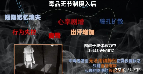 人與喪屍之間，只差一份甲卡西酮