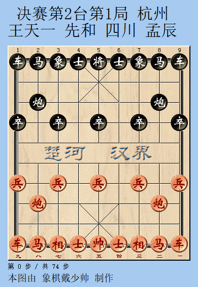 國手賽曲終人散，洪智破神劍首登王座，孟辰連和3盤挫敗第一人