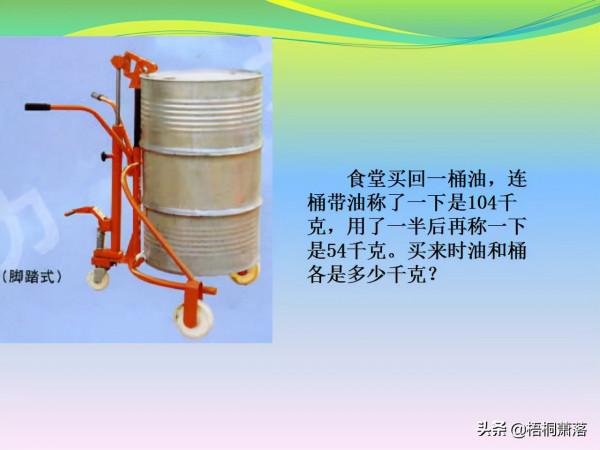 人教版三年級數學上冊總複習課件（建議收藏）