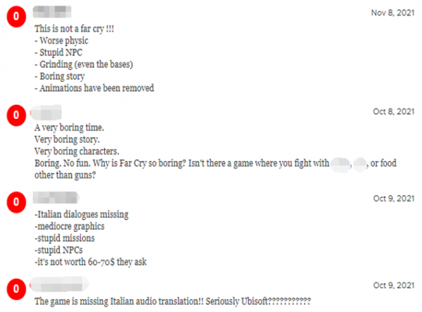 被小豬佩奇遊戲吊打，這些低分大作究竟輸在哪裡？