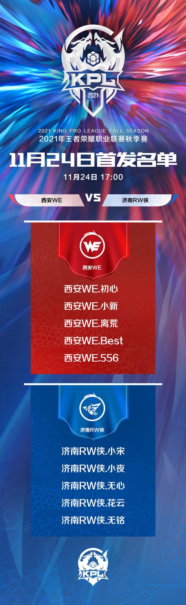 24日kpl首發，貓狗大戰時隔249天再次開打，不約而同都成了輔助