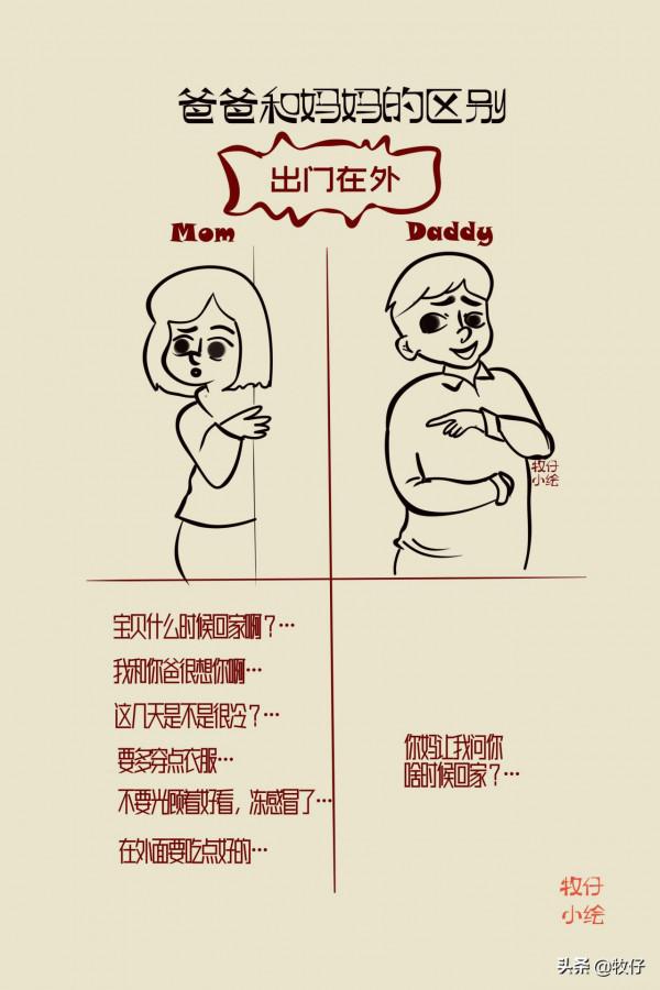 爸爸和媽媽的區別