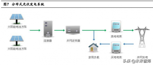 有色金屬銅行業分析：需求展望，新能源、新基建與新增量