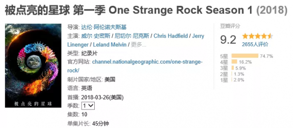 一口氣刷完6集，這豆瓣9.3太炸了