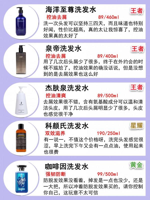 油頭出來集合！迎接你的好用洗髮水