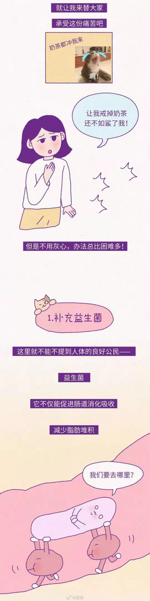 漫畫:奶茶,害了多少中國女生 漫畫:奶茶,害了多少中國女生