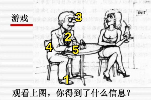 為什麼女性的直覺力更強？原因其實很簡單：她們更懂身體語言密碼