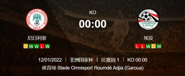 奈及利亞先天不足，開局相對保守