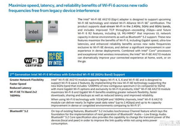 七大功能合一：LANQ PCDOCK PRO MAX體驗