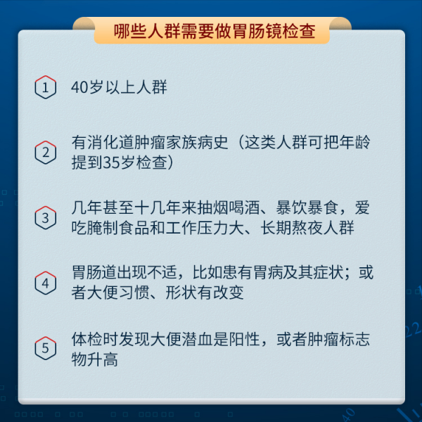 胃潰瘍發生癌變後可以活多久 胃潰瘍發生癌變後可以活多久