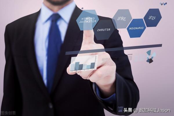 比較服裝製造公司,服裝電商公司更懂怎麼與顧客交易互動 比較服裝製造公司,服裝電商公司更懂怎麼與顧客交易互動