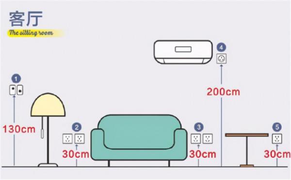 看完這些裝修失敗現場，我總結了6條避坑指南！建議大家收藏