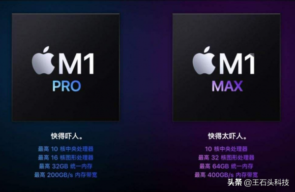 全球前十大&OpenCurlyDoubleQuote;晶片&rdquo;買家，蘋果一年要花4300億，華為排名第七