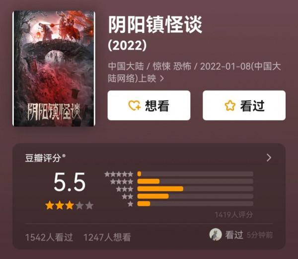 電影熱度超過國產鉅製《長津湖》與科幻鉅製《沙丘》，它憑什麼？