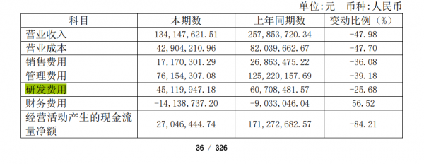 剖析美國最新實體清單：長臂管轄中國海外子公司，科技線他們急了