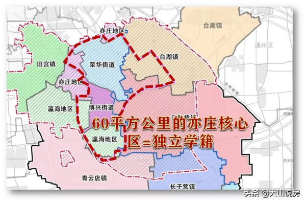 超越“亦莊”,誰將成為下一個“海淀”? 超越“亦莊”,誰將成為下一個“海淀”?