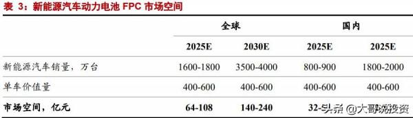 中、德、日聯手,鋰電池迎來2大重磅利好,1產品漲價300% 中、德、日聯手,鋰電池迎來2大重磅利好,1產品漲價300%