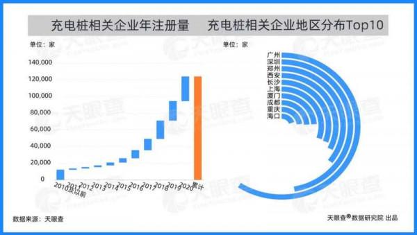 萬億市場亟待激發“雙碳”目標夯實綠色產業發展基礎
