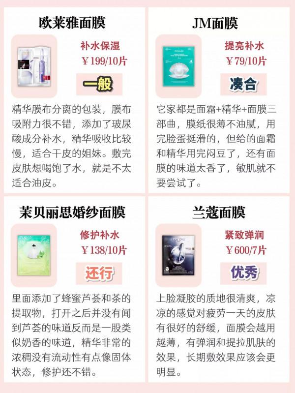 熱門面膜合集｜|學生黨適合的平價面膜
