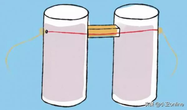 兩張紙&OpenCurlyDoubleQuote;捲一捲&rdquo;就能做望遠鏡，給孩子一個能玩到根本停不下來&hellip;