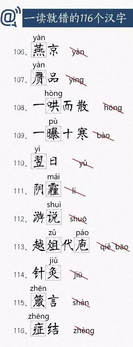 一讀就錯的116個漢字，快把正確讀音教給孩子