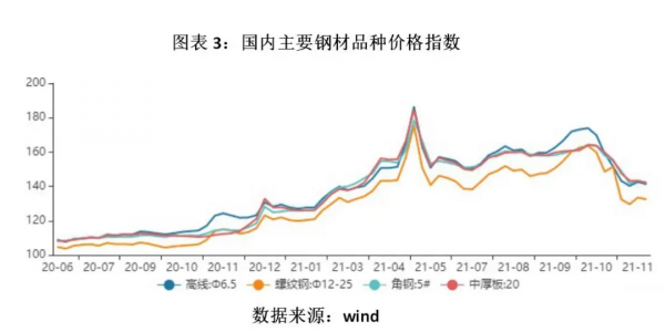 家居建材觀察第12期:龍竹科技等3家家居企業登陸北交所 家居建材觀察第12期:龍竹科技等3家家居企業登陸北交所