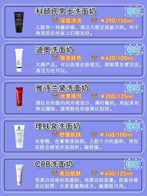 男士洗面奶新賽季，新段位開啟