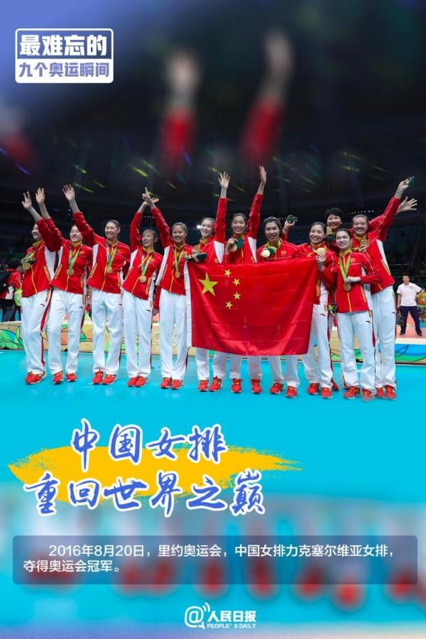 100多年前的“奧運三問”，中國人都實現了