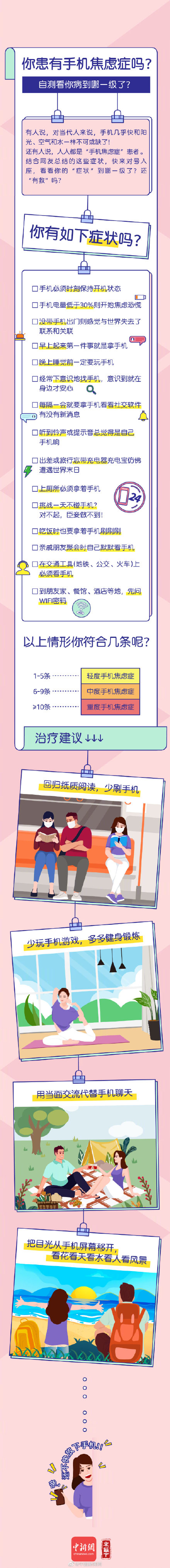 你也患有手機焦慮症嗎?病到哪一級了? 你也患有手機焦慮症嗎?病到哪一級了?