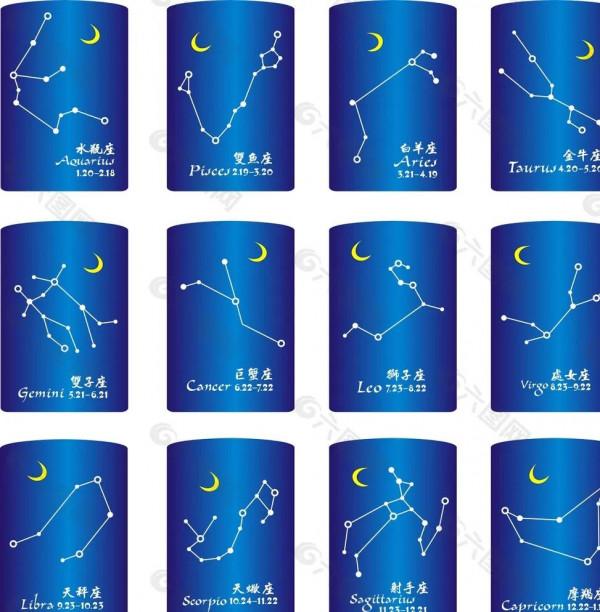 12星座中最作的星座有哪些? 12星座中最作的星座有哪些?