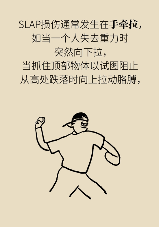 健身房裡最常發生的肩痛，該怎麼應對？