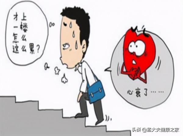 如果你是高血壓,每天都吃氨氯地平,瞭解清楚三件事很重要 如果你是高血壓,每天都吃氨氯地平,瞭解清楚三件事很重要