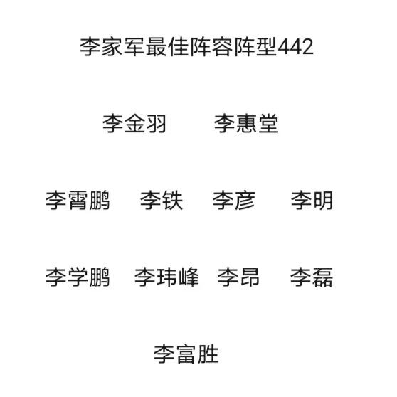 《足壇百家姓》之根紅苗正，李家軍最佳陣容