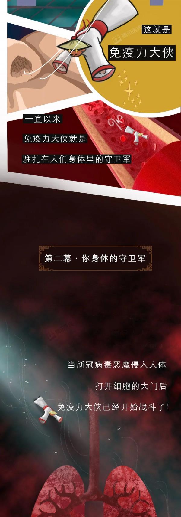 人類殺死新冠病毒的強武器,其實藏在你身體裡 人類殺死新冠病毒的強武器,其實藏在你身體裡