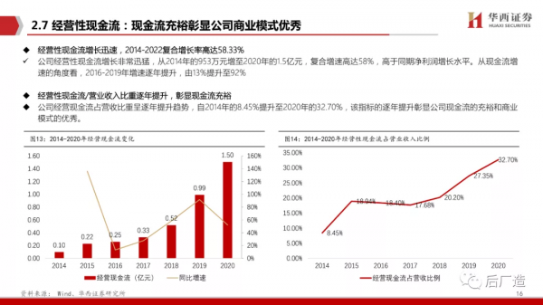 65頁深度報告帶你看懂中望軟體：進軍中國工業軟體的“無人區”