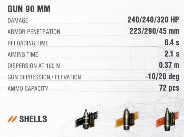「超測前瞻」長得最正常的Yoh坦克來了!頭鐵炮狠M-III-Y即將登場 「超測前瞻」長得最正常的Yoh坦克來了!頭鐵炮狠M-III-Y即將登場