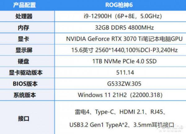 比所期待的更加強大，第12代酷睿標壓效能實測