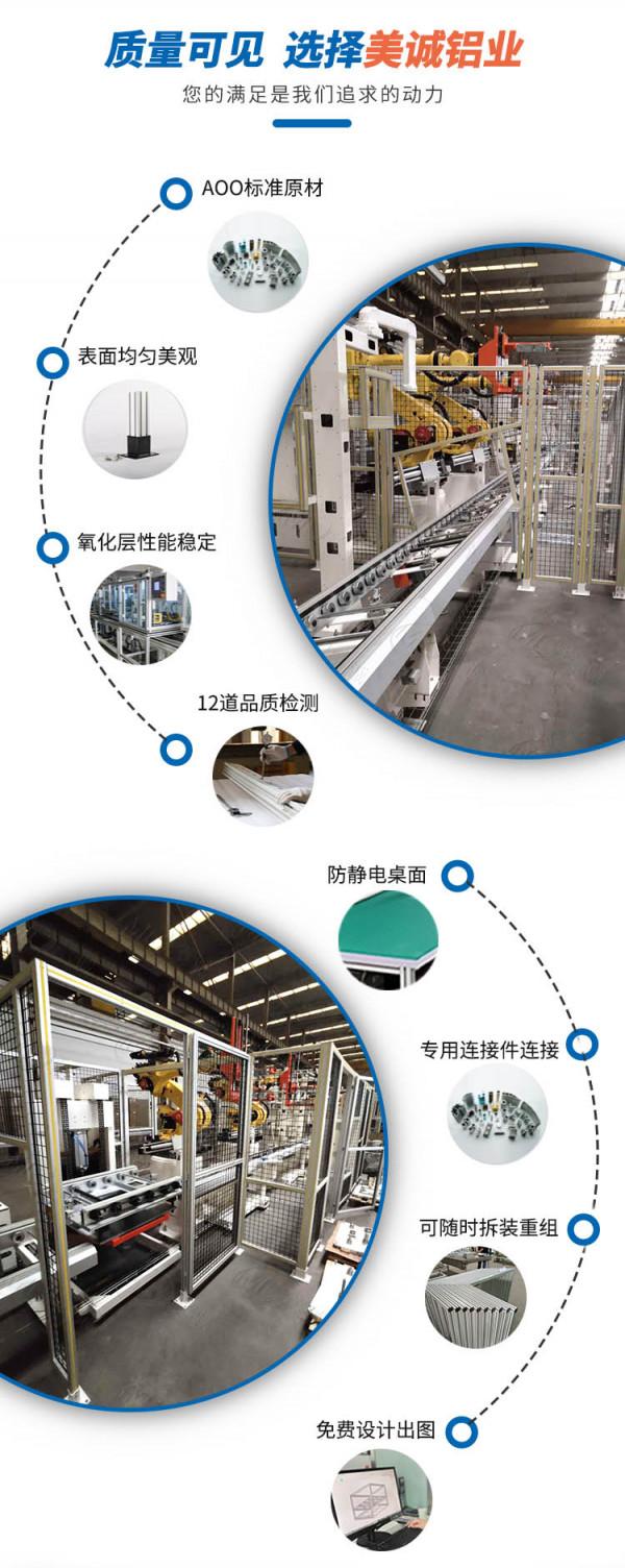 工業圍欄，是如何組成的