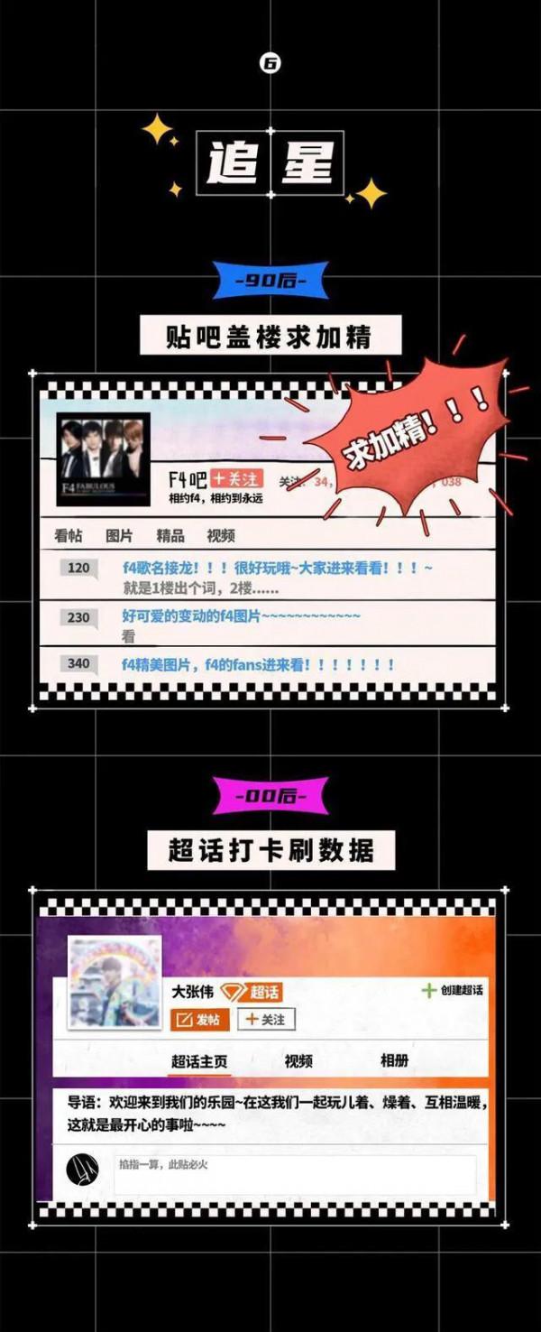 漫畫:朱朝陽的童年vs你的童年 漫畫:朱朝陽的童年vs你的童年
