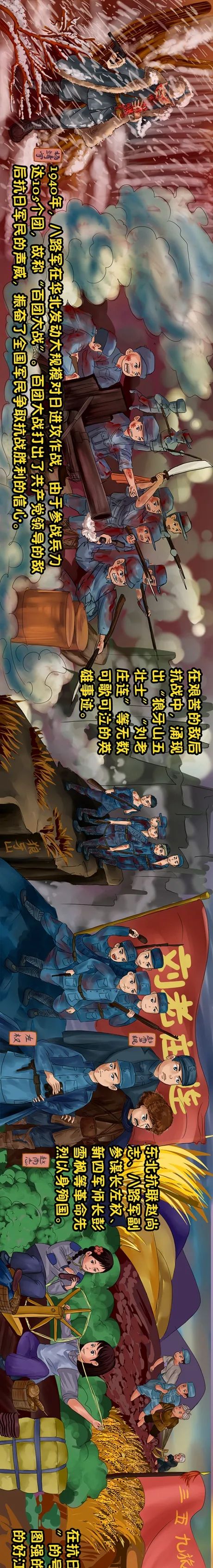 東風漫畫 | 畫說黨史④帶你一起回顧那段不能忘記的歷史！