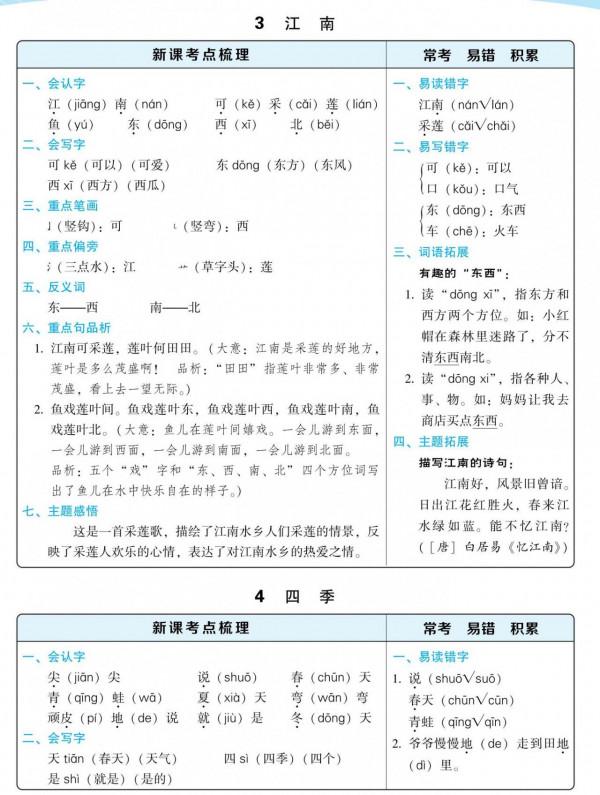 一年級語文上冊「每課考點」梳理彙總，這些知識必須掌握
